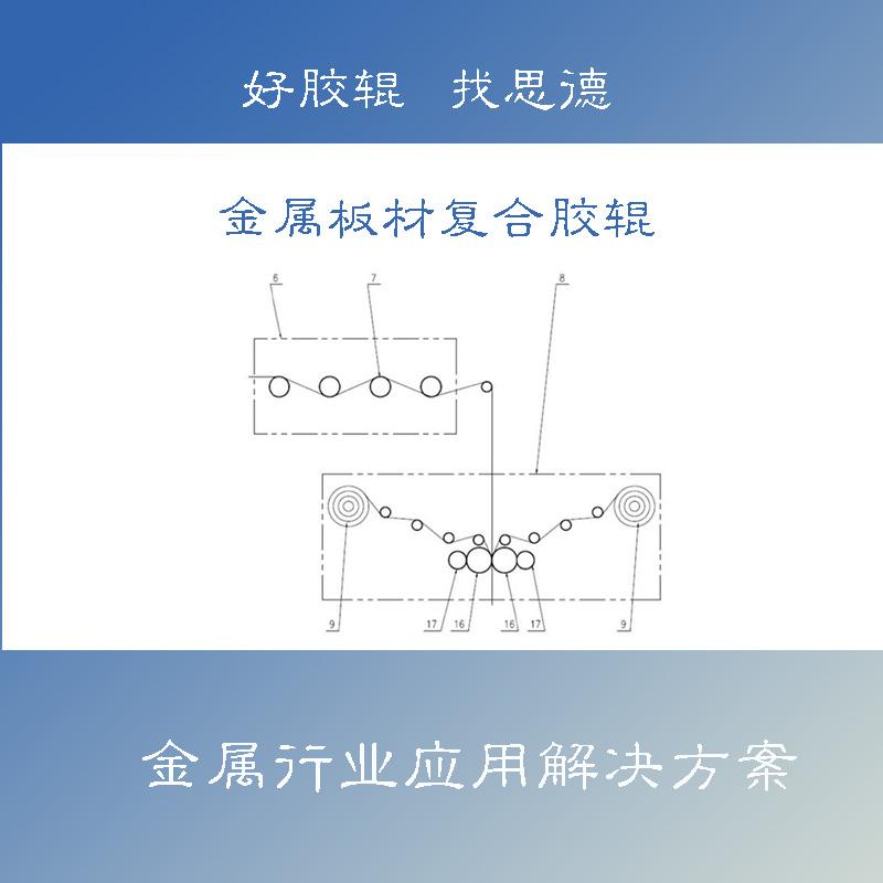 复合开云（中国）在热熔法金属覆膜生产艺应用