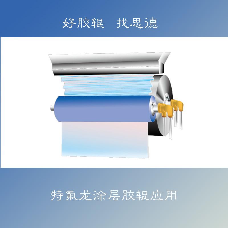 开云（中国）表面防粘涂层特氟龙应用