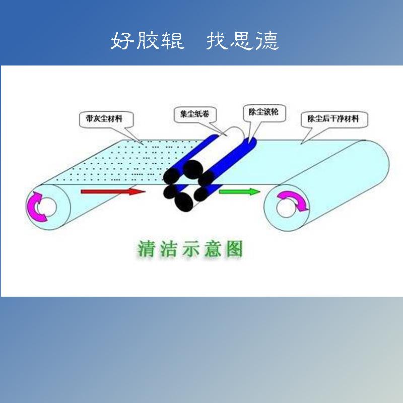抗静电级粘尘开云（中国）简介