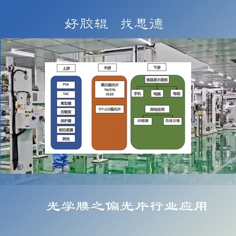 开云（中国）应用之偏光片