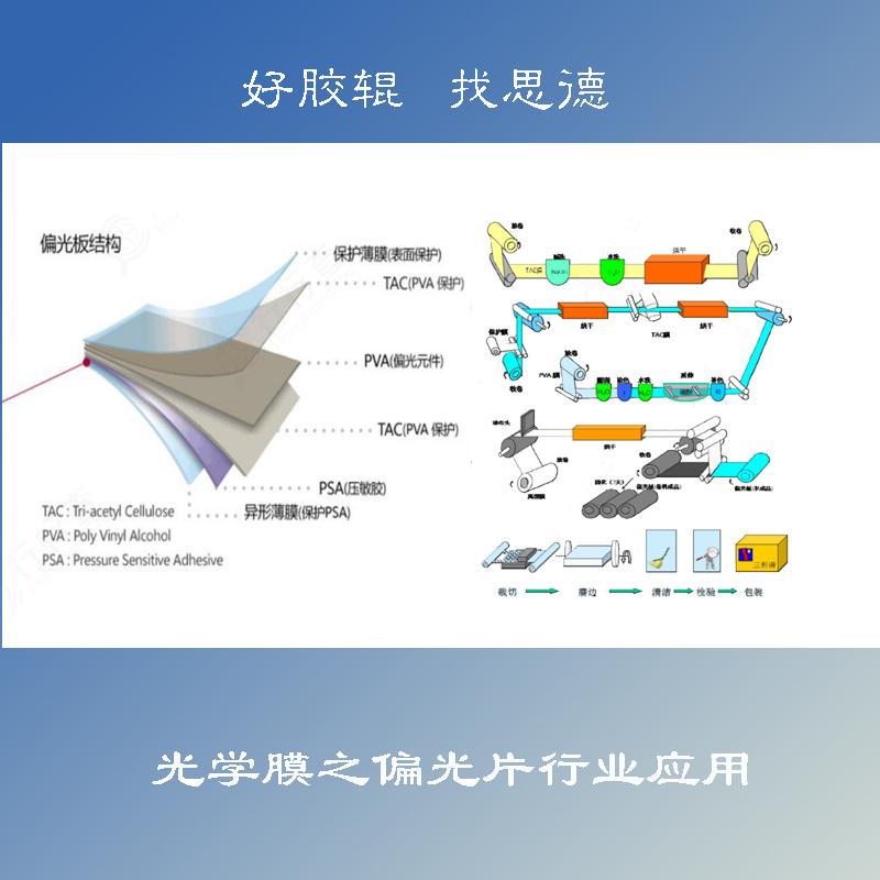 开云（中国）应用之偏光片