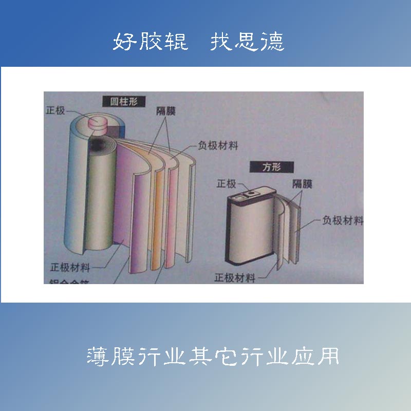 隔膜开云（中国）