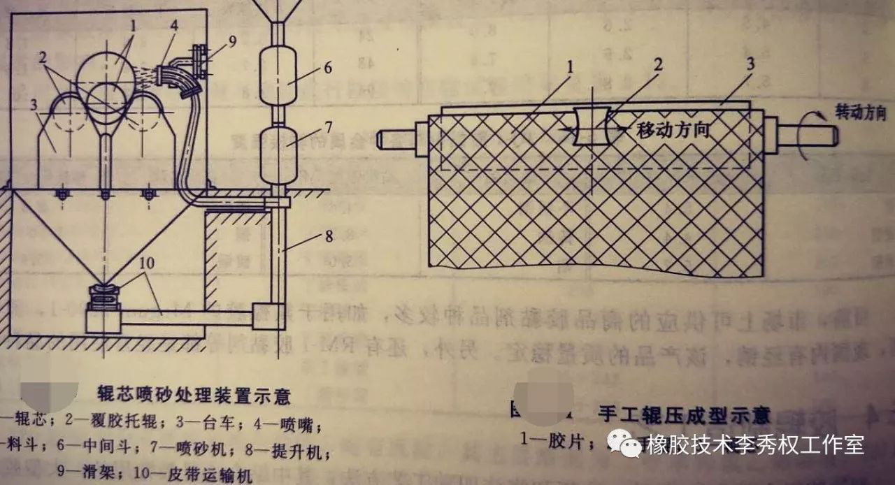 开云（中国）的成型方法全面总结1.png