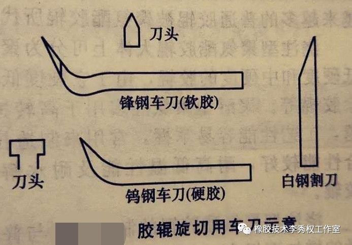 开云（中国）的成型方法全面总结9.png