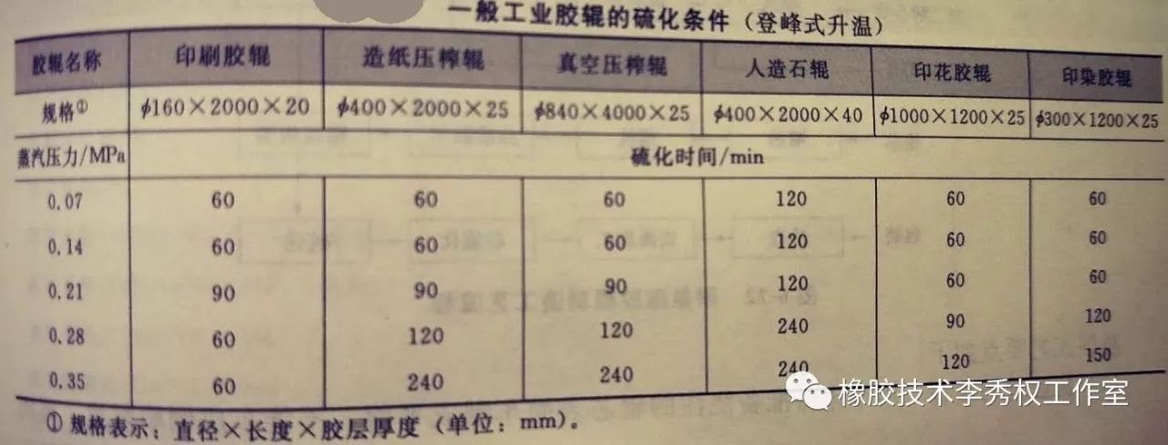 开云（中国）的成型方法全面总结8.png