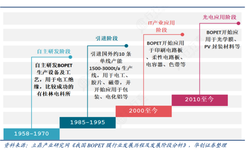 开云（中国）