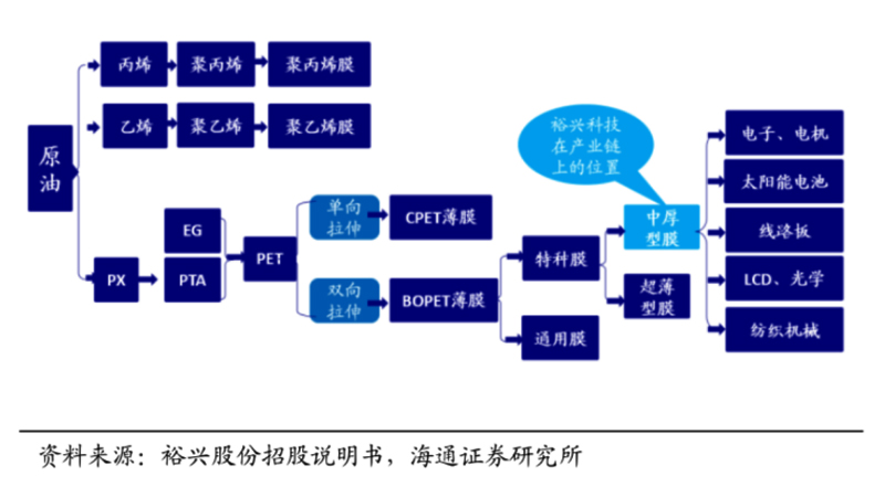 开云（中国）
