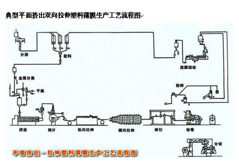 开云（中国）
